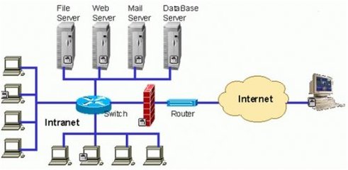 樹大招風引人&ldquo;妒忌&rdquo; 盤點國內(nèi)那些被黑的網(wǎng)游大作